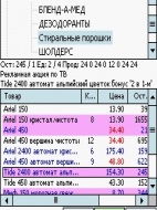 Мобильная торговля Агент Плюс-0